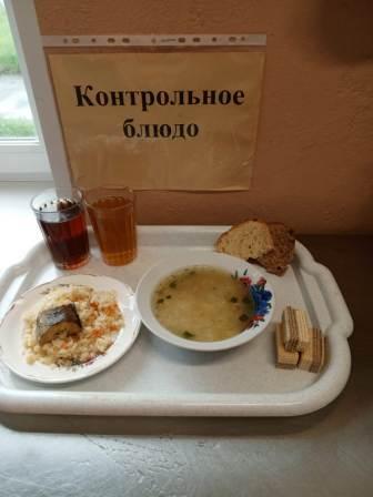 меню на 13.05.2025