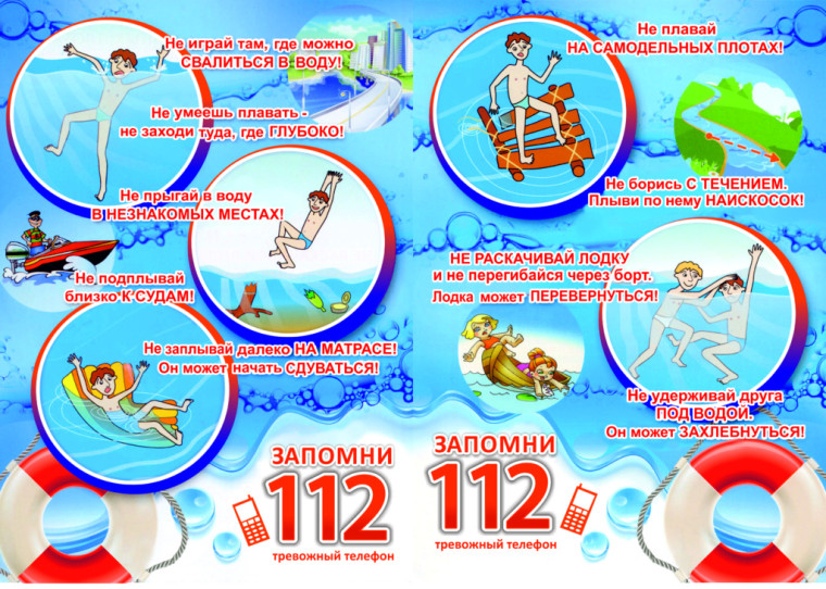 Правила поведения на водных объектах.